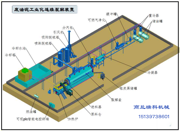 废机油蒸馏柴汽油设备,废机油炼油设备哪家好,专业废机油炼油设备.png
