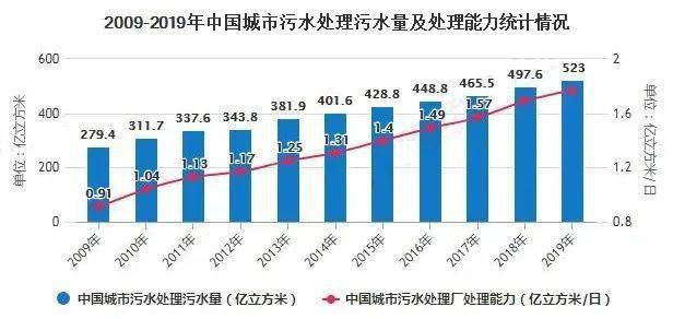 油泥处理设备厂家,专业油泥处理设备.jpg